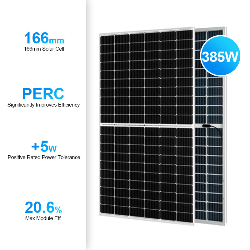 Módulo fotovoltaico de doble vidrio SM-DG-360~385M6