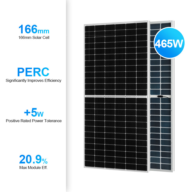 Módulo fotovoltaico de doble vidrio SM-DG-440~465M6